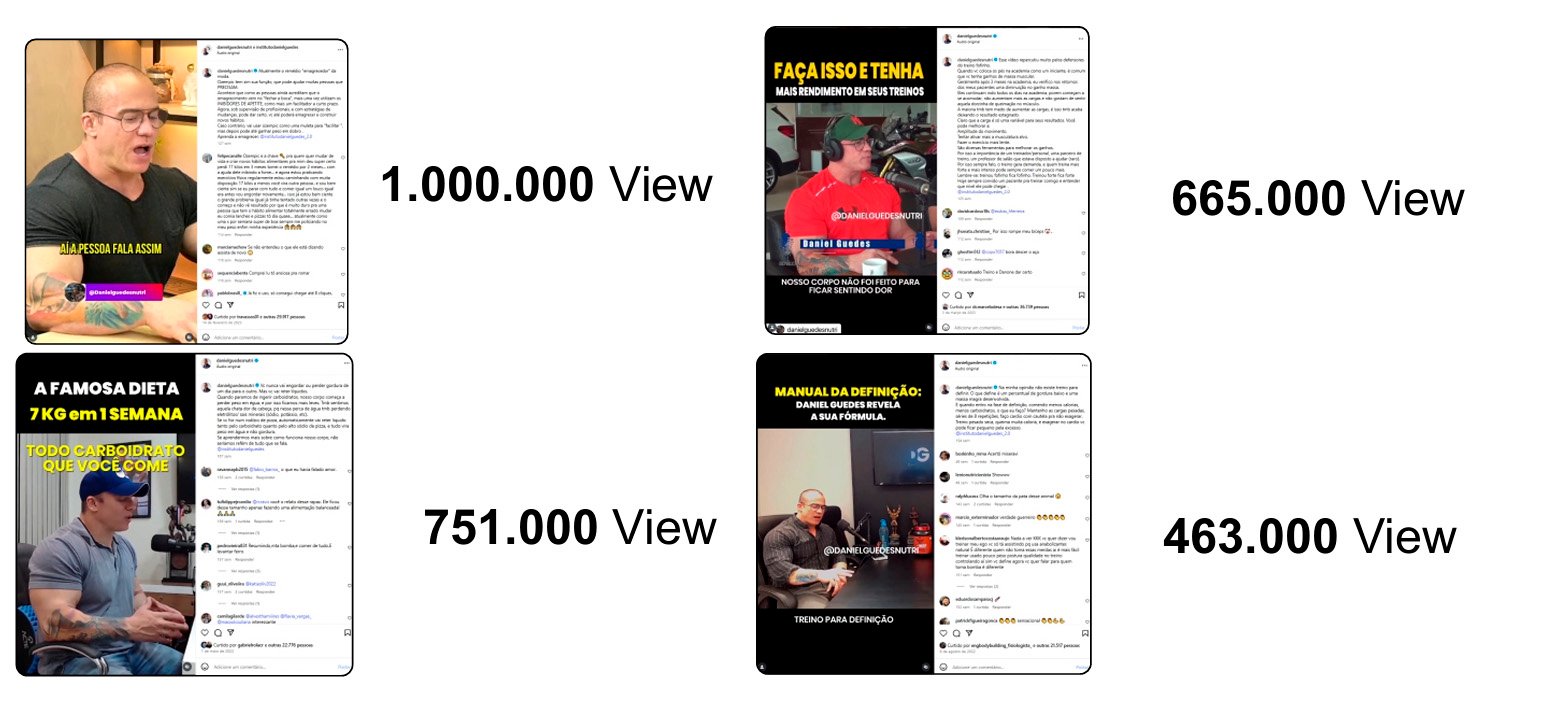Reels que viralizaram em até 6 meses
